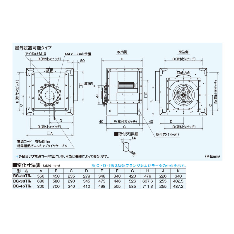 楽天市場】三菱電機 BF-21T5 片吸込形シロッコファンミニタイプ 業務用