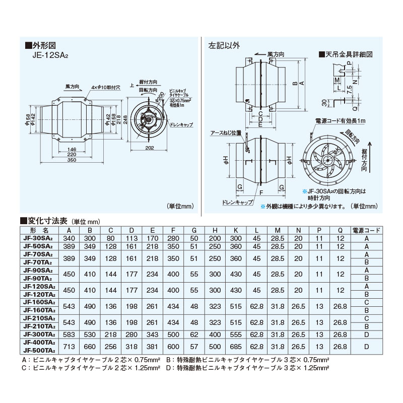 楽天市場】三菱電機 JF-210SA2 斜流ダクトファン標準形 業務用 換気