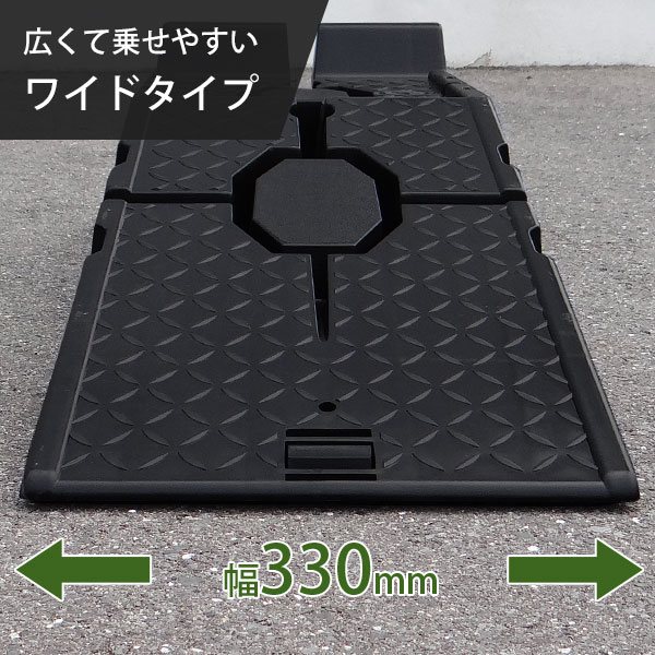 楽天市場】ミナト ワイド型 カースロープ 2個セット PCR-2.5A-2P (耐