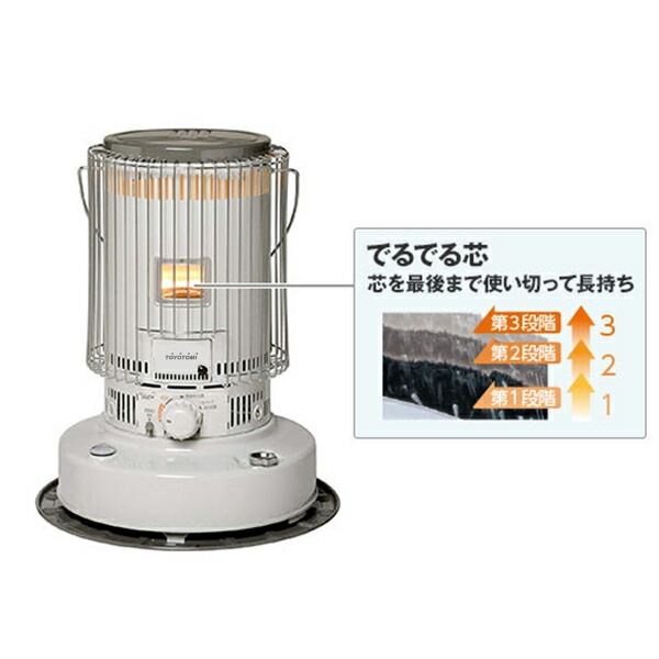 楽天市場】トヨトミ 対流形 石油ストーブ KS-67H(W) (ホワイト