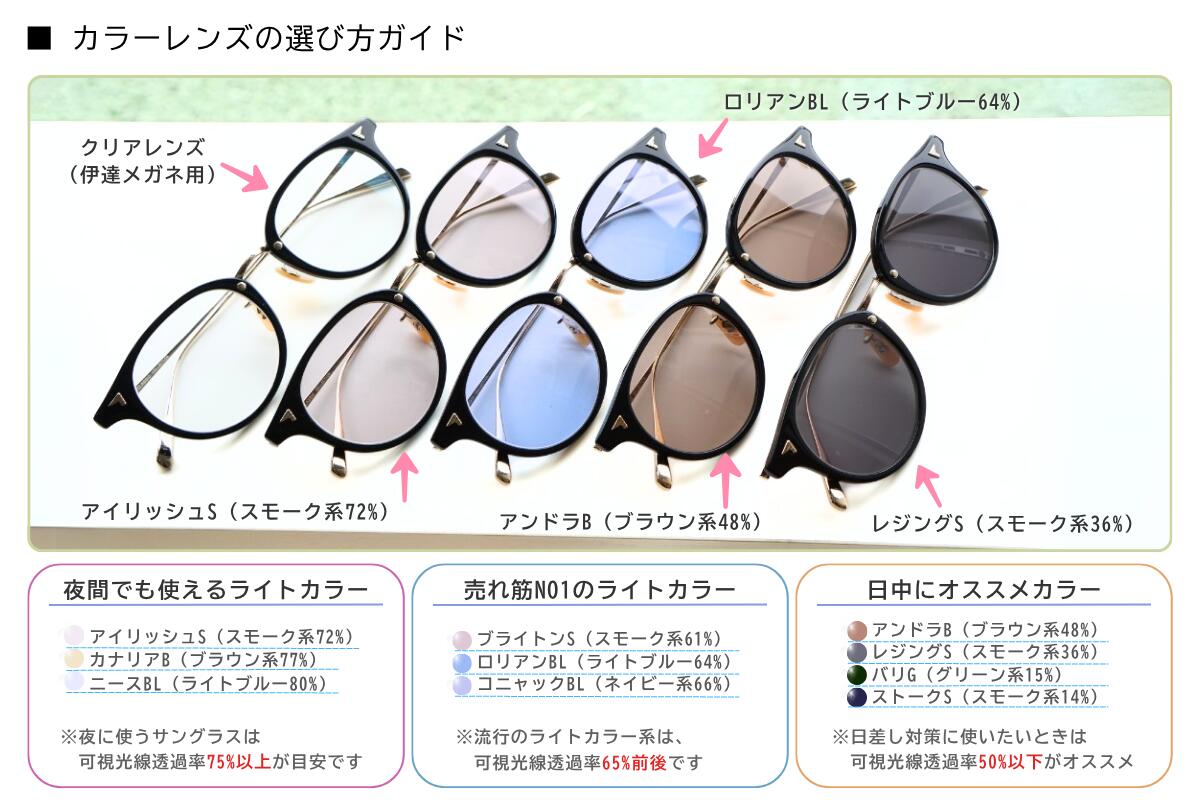 楽天市場】BOSTON CLUB セル巻き メガネ DANIEL52 col.03 丸メガネ