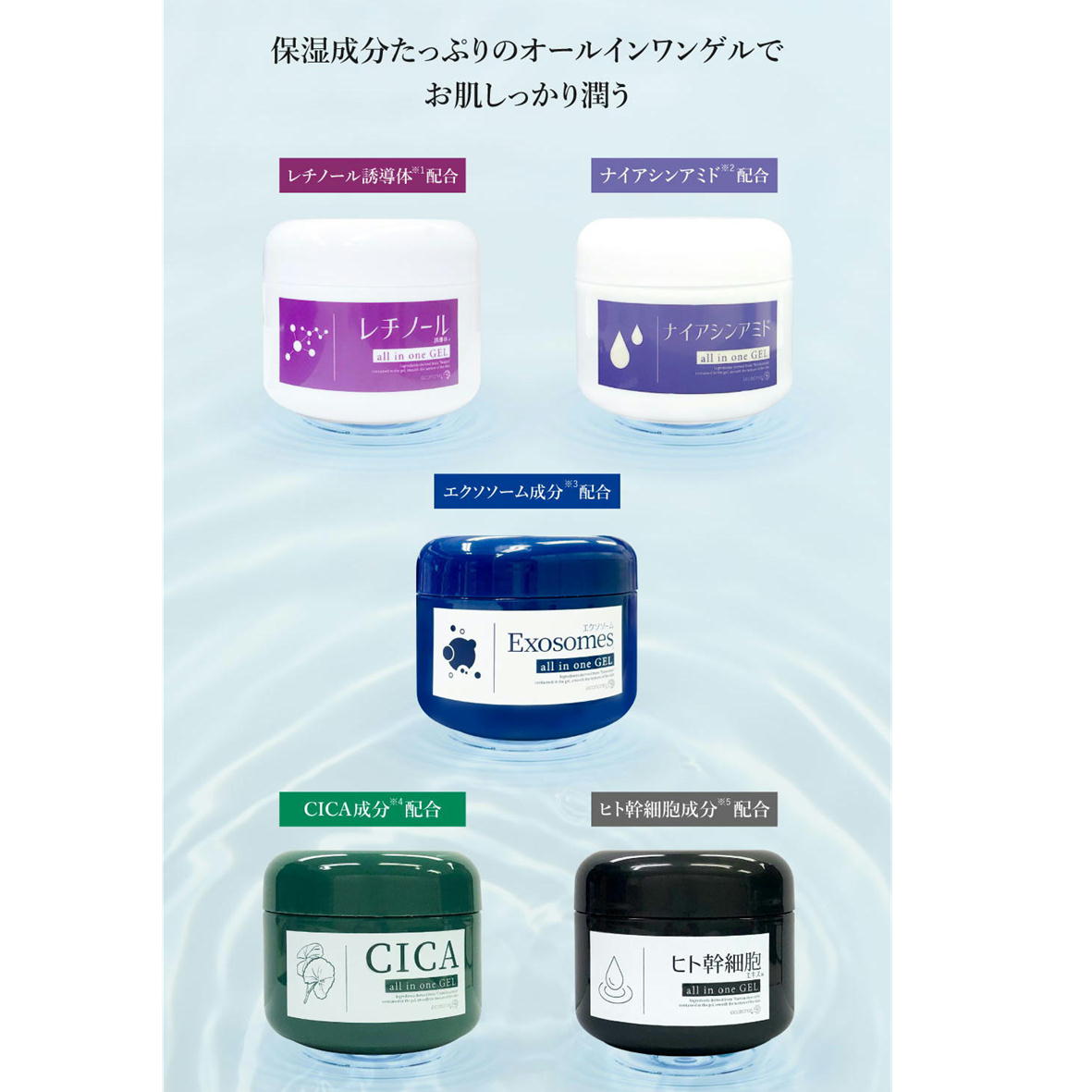 楽天市場】オールインワンゲル CICA ナイアシンアミド ヒト幹細胞