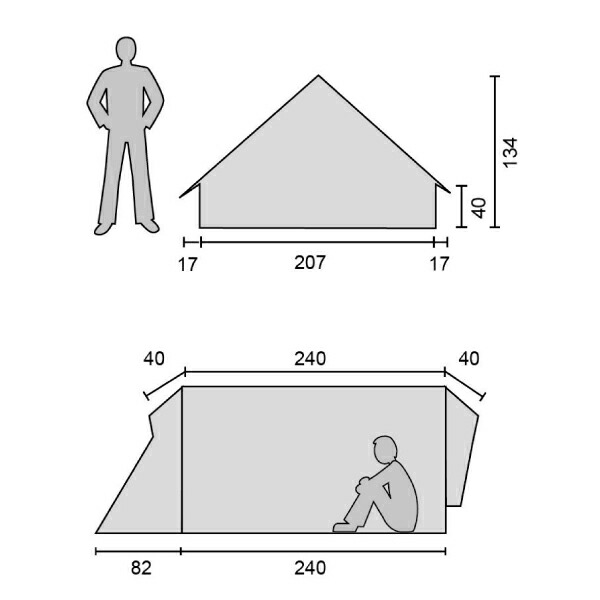 楽天市場】【1日は！枚数限定 最大1,000円OFFクーポン】ノルディスク