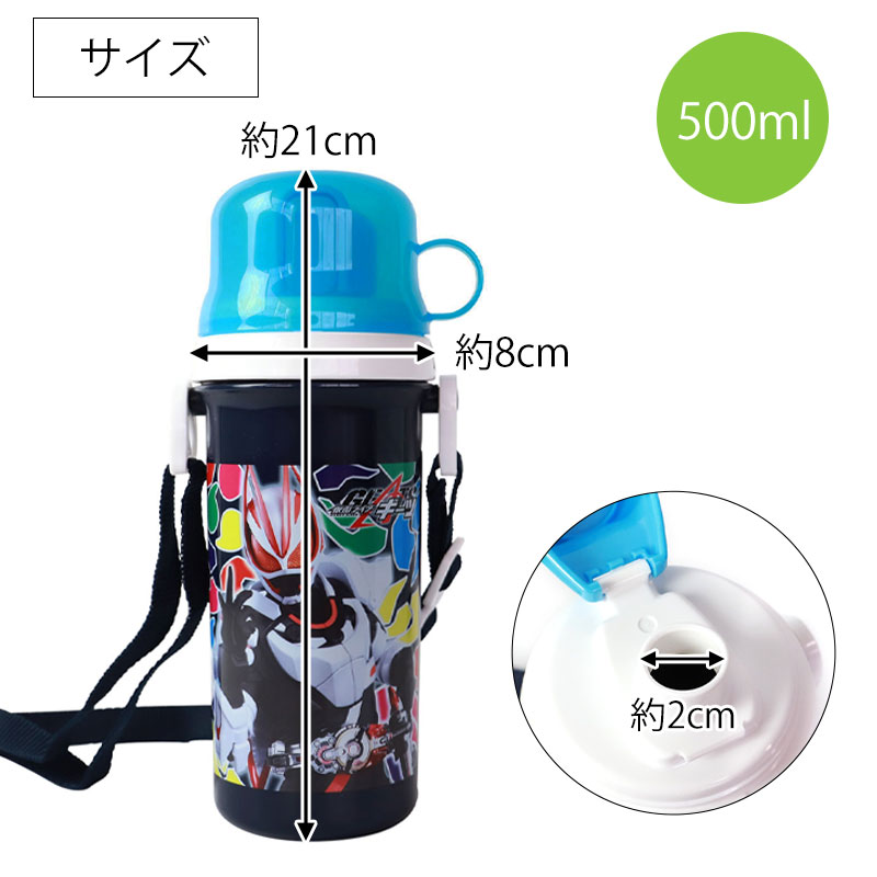 楽天市場】仮面ライダーガッチャード 仮面ライダーギーツ コップ付直