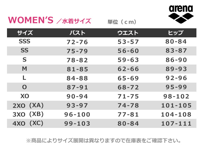 楽天市場】＼高速クーポン対象／ FINAマークあり レディース 高速水着