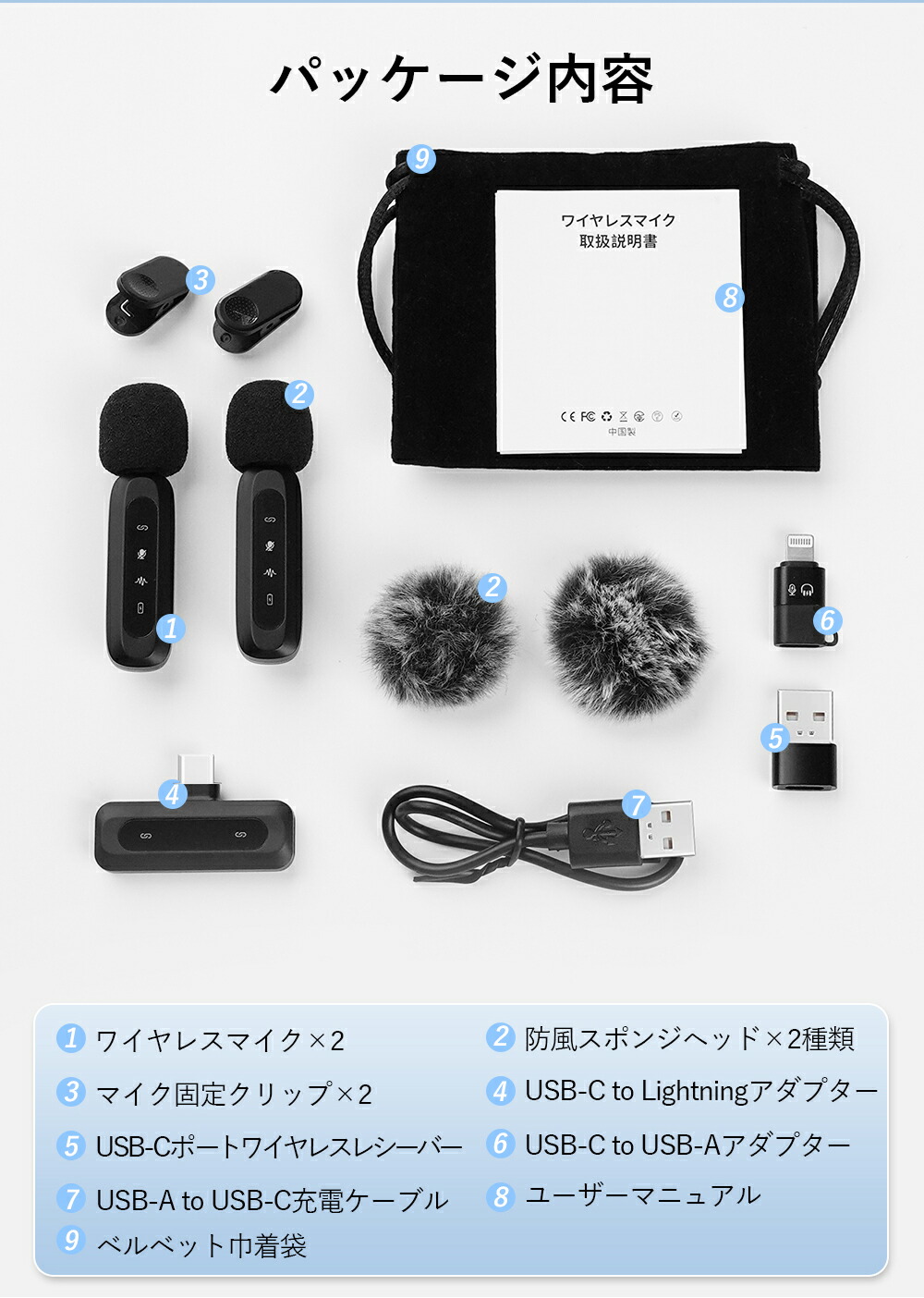 楽天市場】ワイヤレス ピンマイク 同時録音 iPhone iPad Android PC