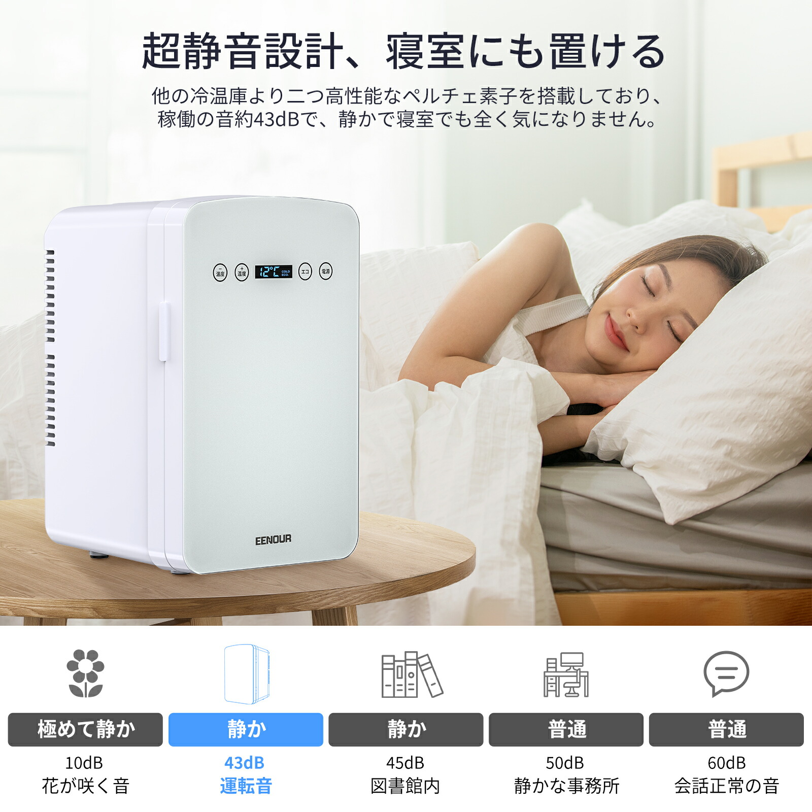 楽天市場】「EENOUR新技術・10L進化版ECOモード」冷温庫 エコモード