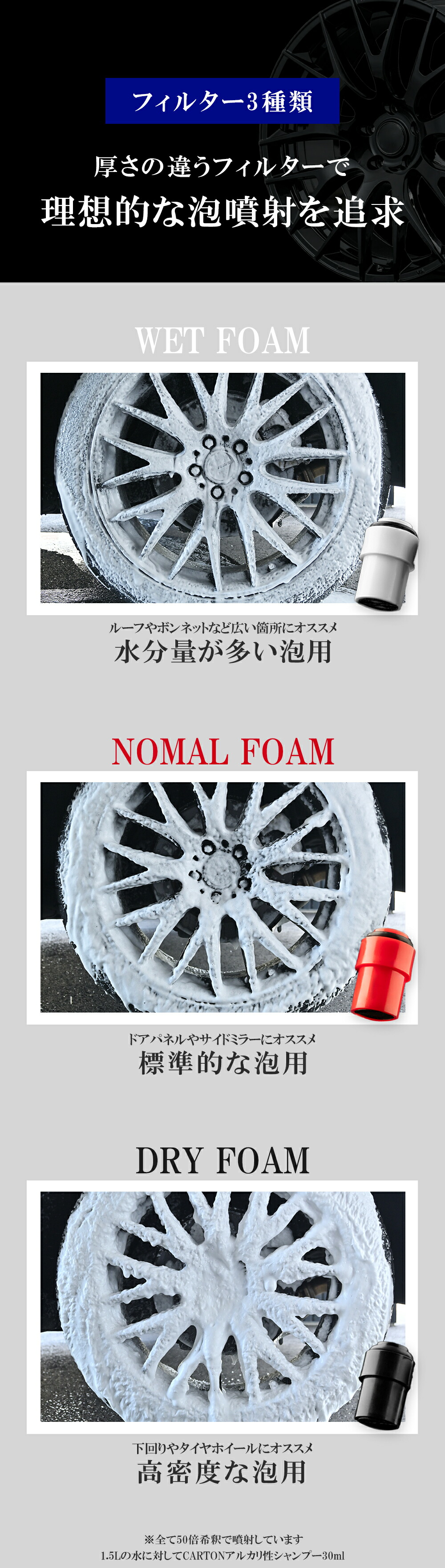 楽天市場】CARTON SUPER DRY FOAM 電動フォームガン カートン 洗車 泡