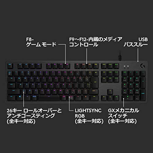 楽天市場】【ポイント2倍】 【1,000円引クーポン付】 Logicool G
