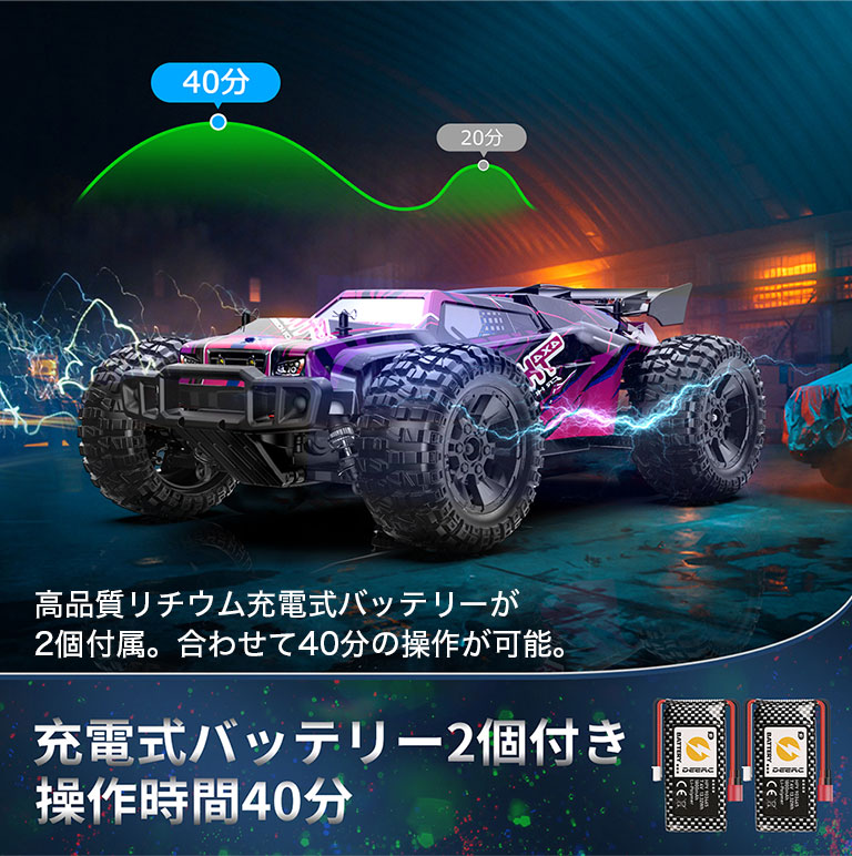 楽天市場】ラジコン オフロード ラジコンカー 大人 子供 RCカー 早い