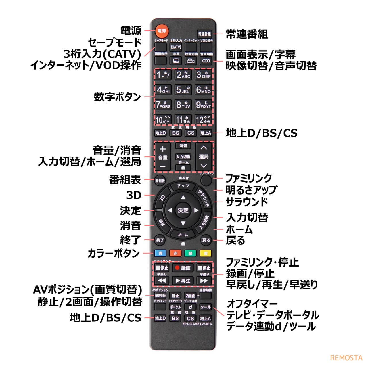 楽天市場】シャープ アクオス テレビ リモコン 電池付き GA912WJSA