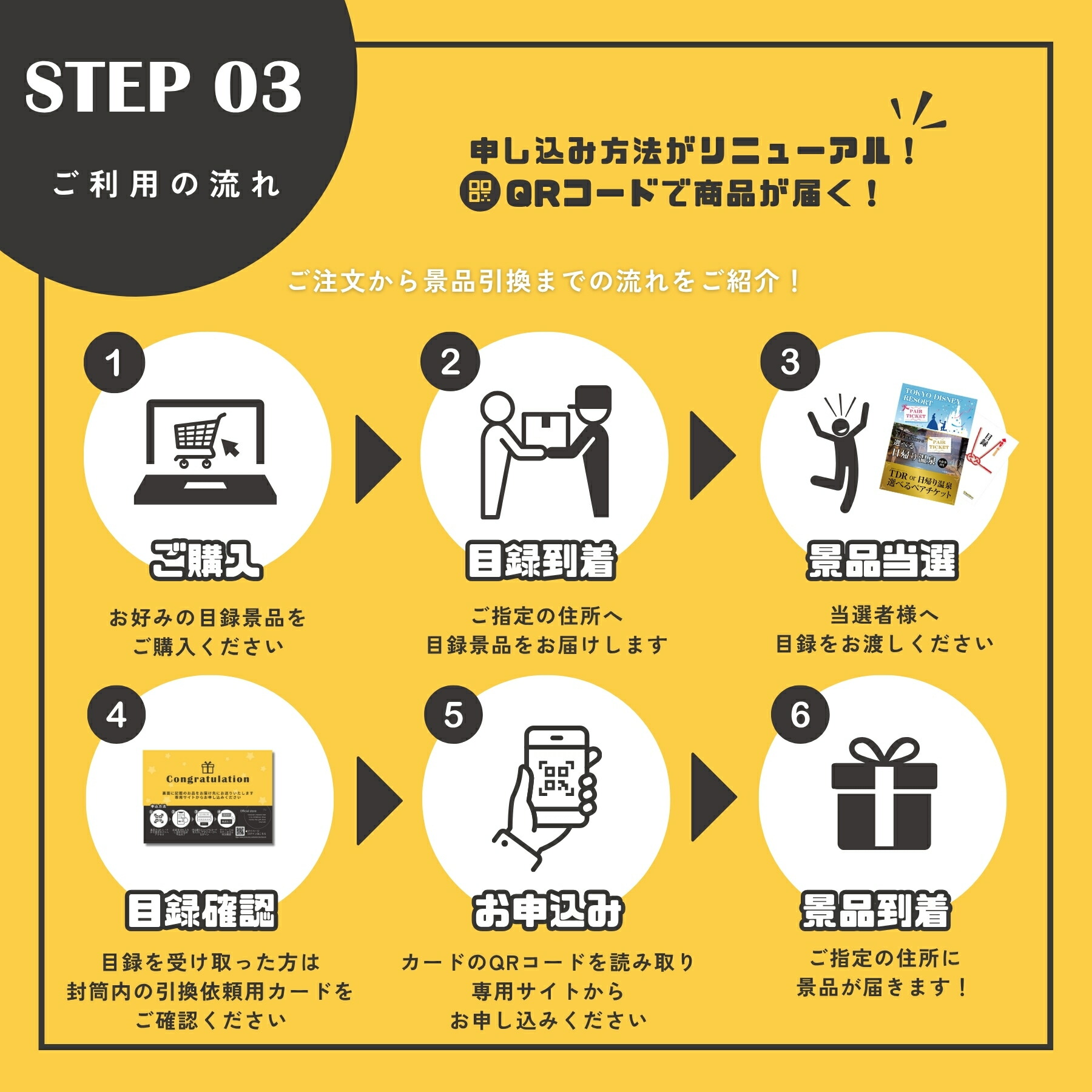 楽天市場】【ポイント10倍☆要ｴﾝﾄﾘｰ】【有効期限無】結婚式 景品 単品