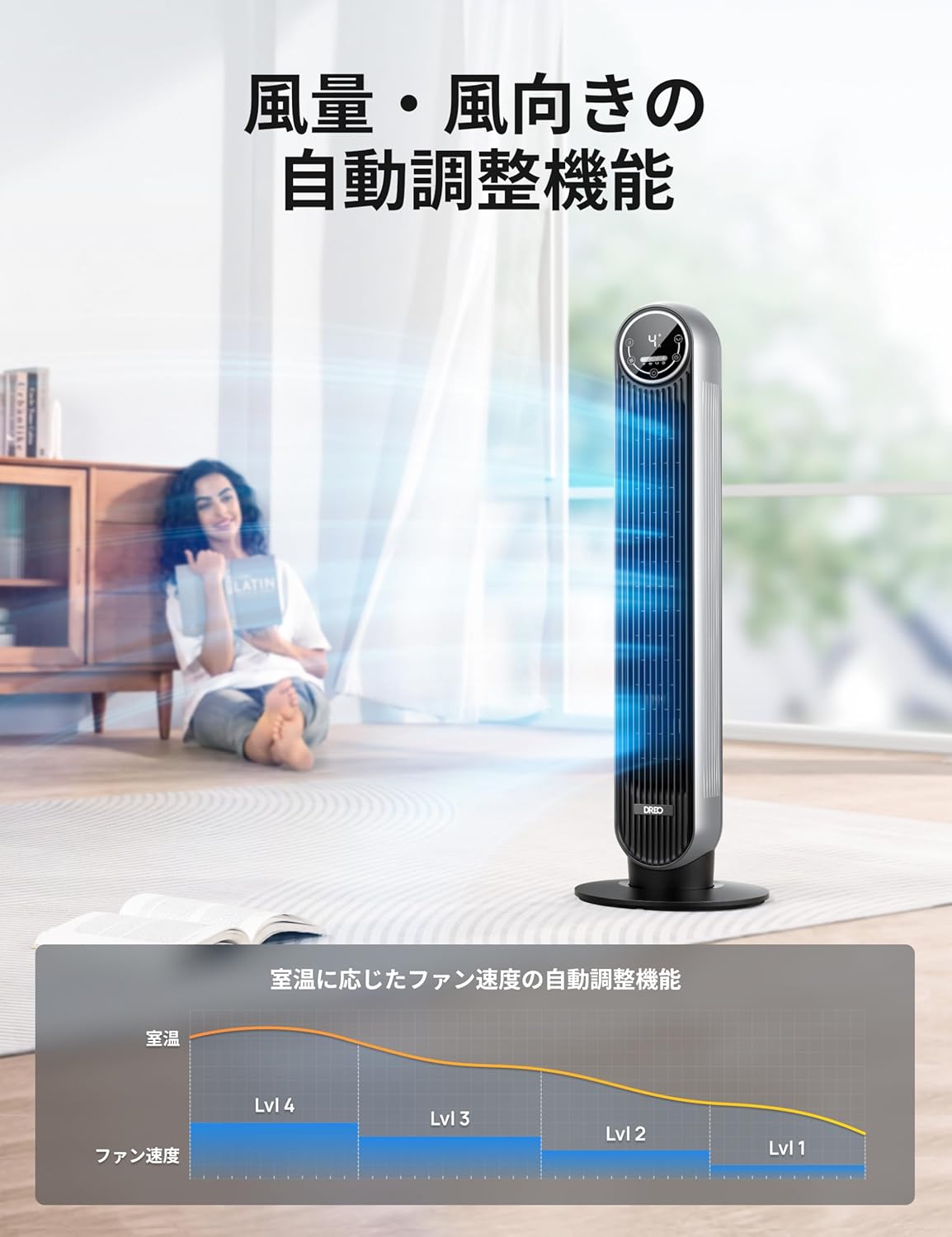 楽天市場】扇風機スリム扇風機 タワーファン 自動首振り パワフル送風