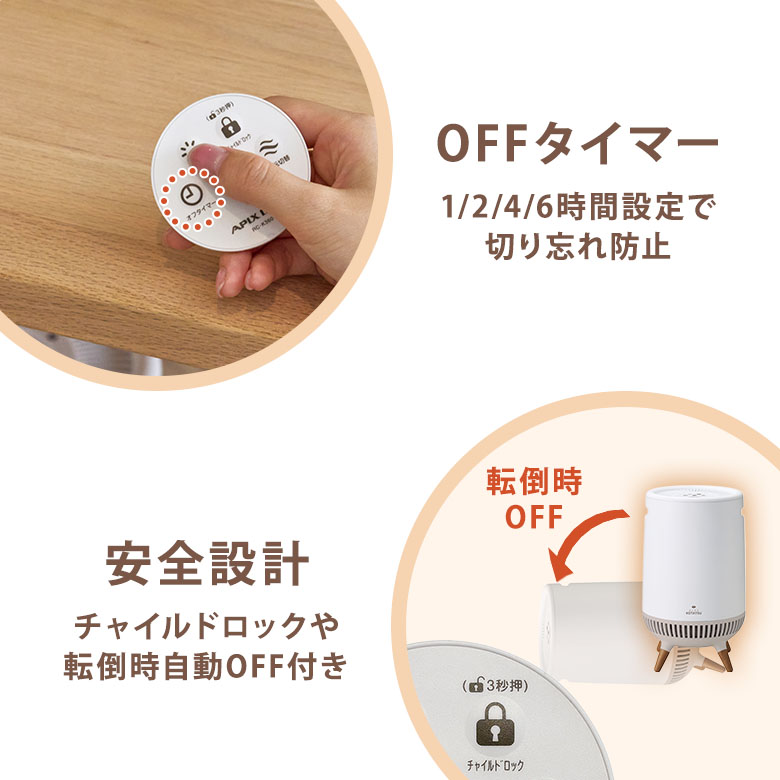 楽天市場】【正規販売店】360℃セラミックヒーター どこでもこたつ ADK