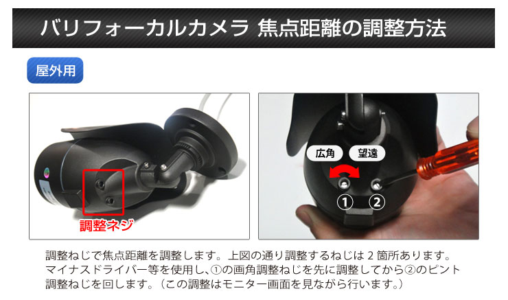 楽天市場】バリフォーカルレンズカメラ ズームレンズカメラ【2.8mm