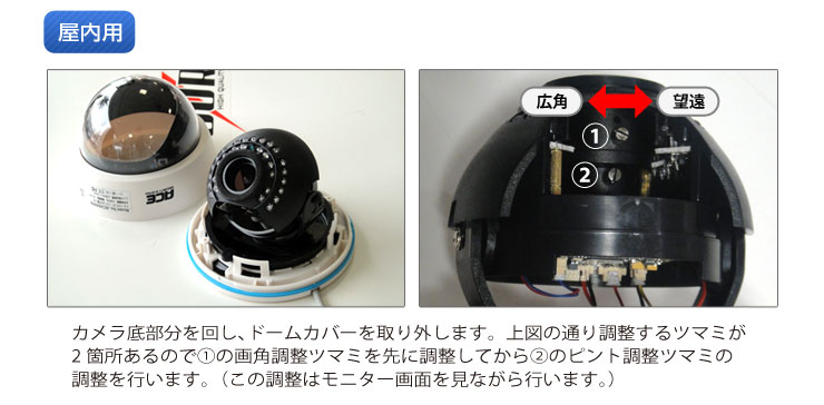 楽天市場】バリフォーカルレンズカメラ ズームレンズカメラ【2.8mm