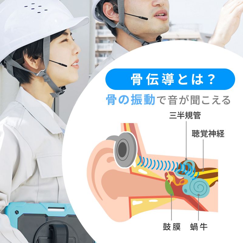 楽天市場】サンワサプライ Bluetooth骨伝導ヘッドセット MM-BTSH69BK