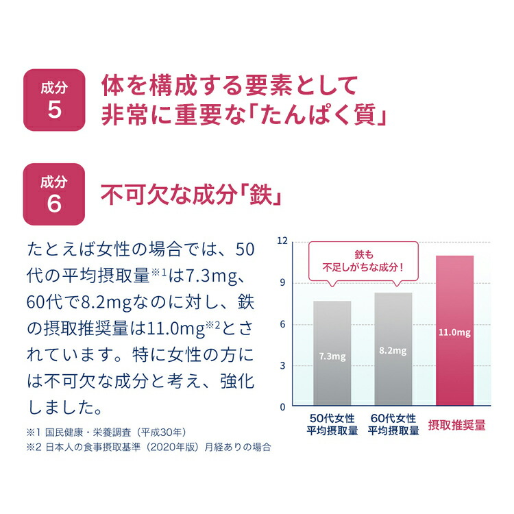 楽天市場】ミルク生活プラス 缶タイプ＜約15回分（300g入り）＞ 【森永