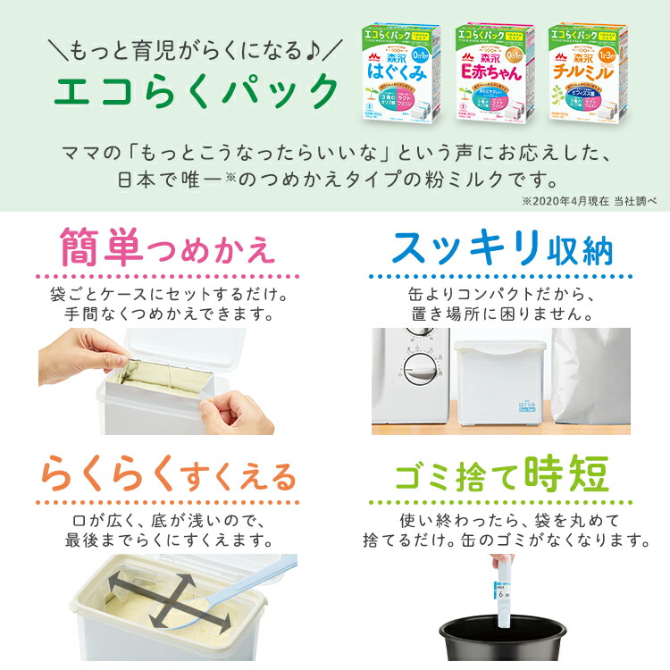 楽天市場】森永 はぐくみ エコらくパック つめかえ用 1箱 ( 800 g