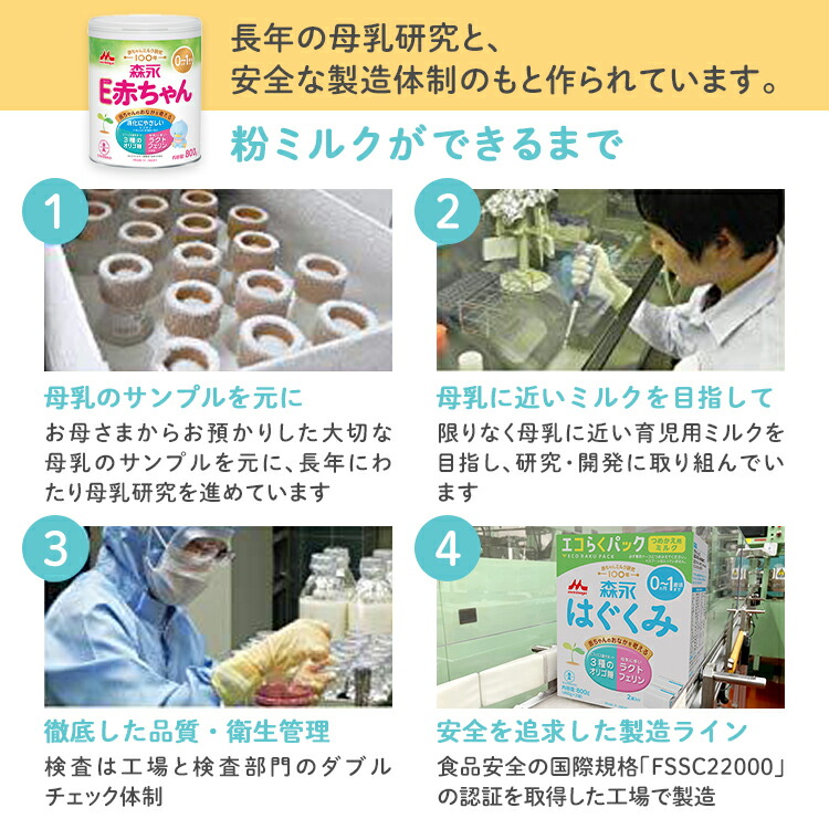 楽天市場】森永 E赤ちゃん エコらくパック はじめてセット ＜800g(400g