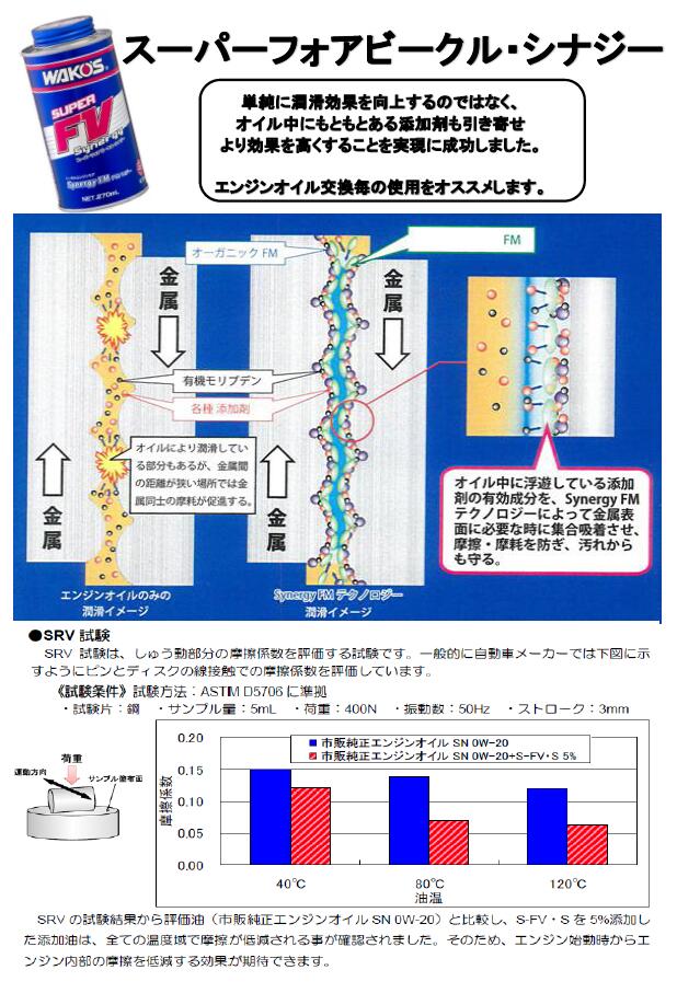 楽天市場】ワコーズ エンジンオイル添加剤 2本セット スーパーフォア