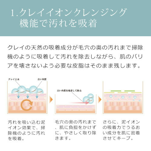 楽天市場】R&Pソフトクレンジングフォーム 人気 クレンジング 泥洗顔