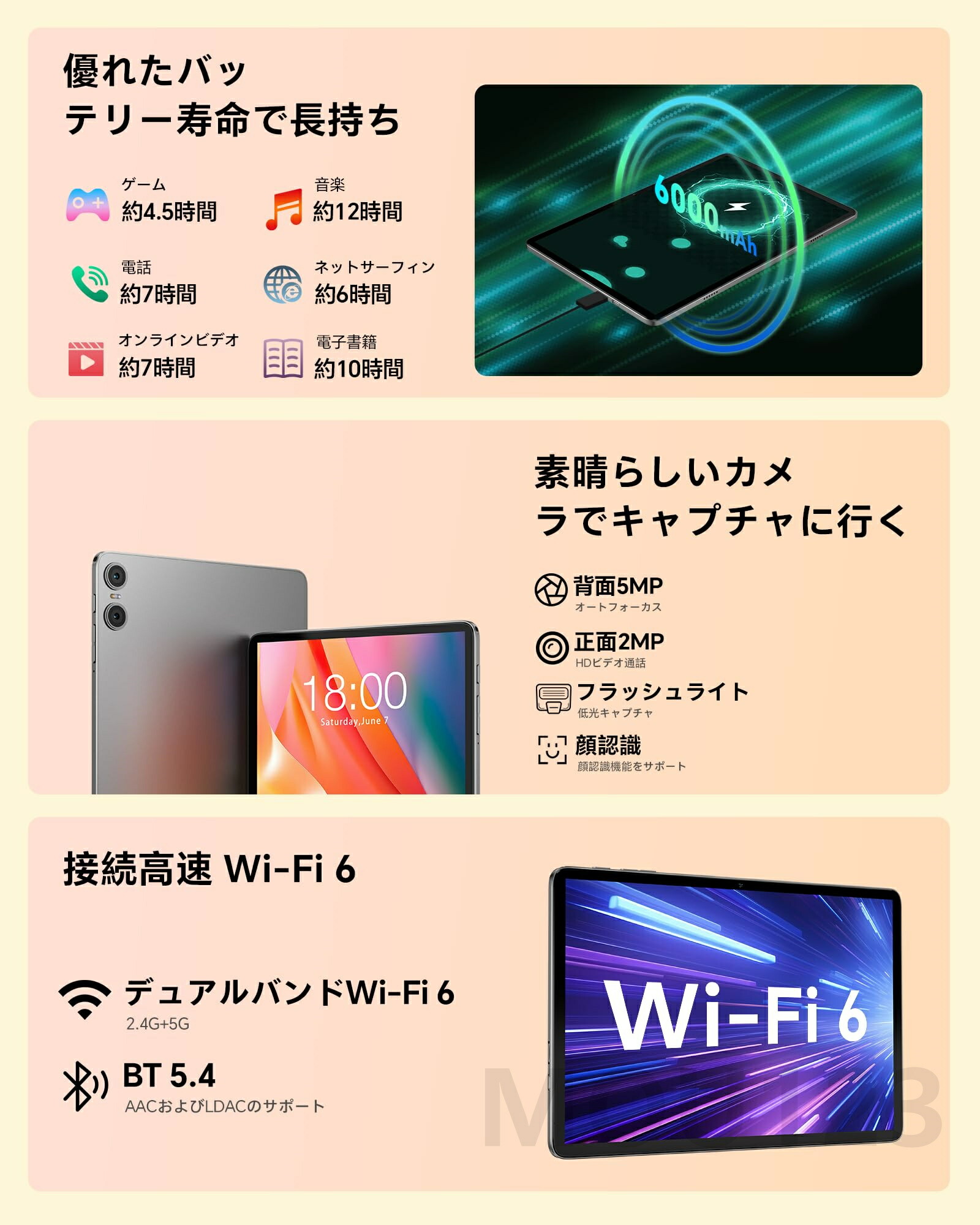 楽天市場】【2025新登場Android 14タブレット】タブレット10インチwi