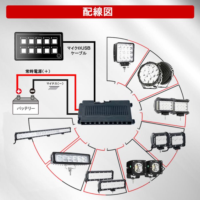 楽天市場】ギャングスイッチ パネル 回路 コントロールボックス