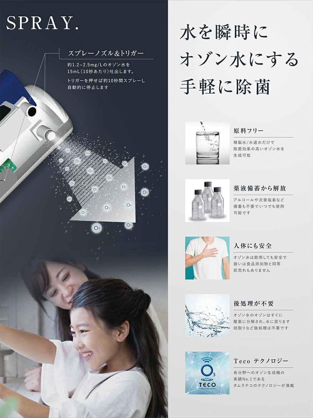 楽天市場】タムラテコ オゾン水生成スプレー Lくりんminnie（エル