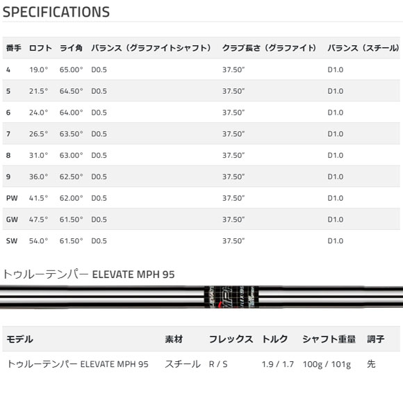 楽天市場】コブラ エアロジェット ワンレングス アイアン 5本セット