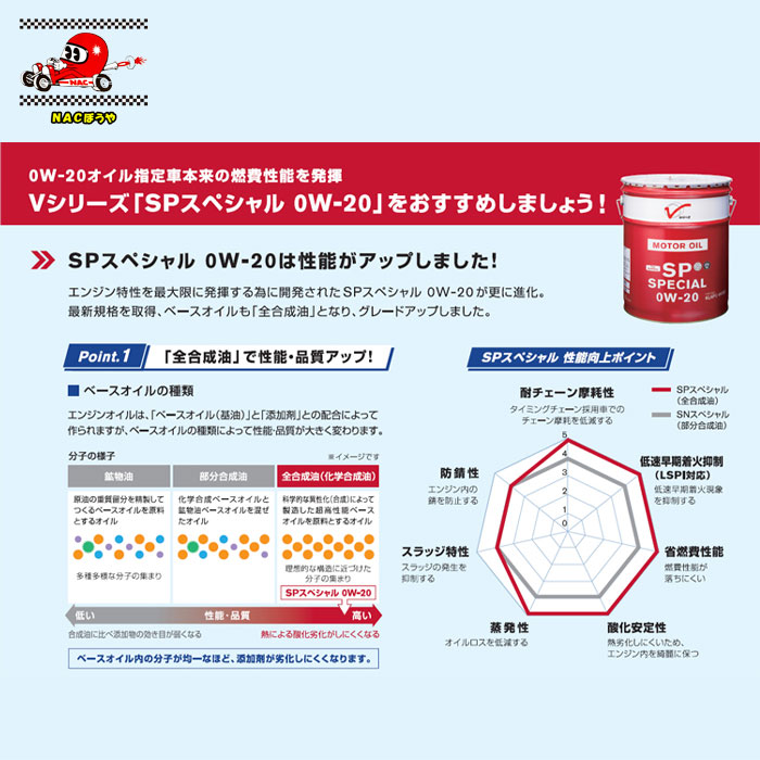 楽天市場】0W-20 ニッサン NISSAN Vシリーズ エンジンオイル SP 0W-20