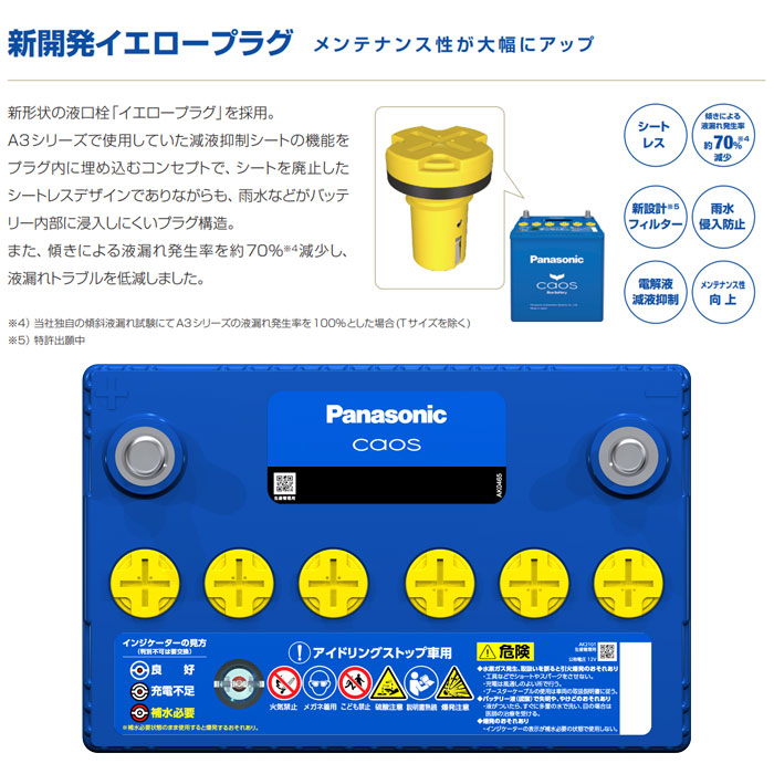 楽天市場】M65 Panasonic パナソニック バッテリー caos カオス A4