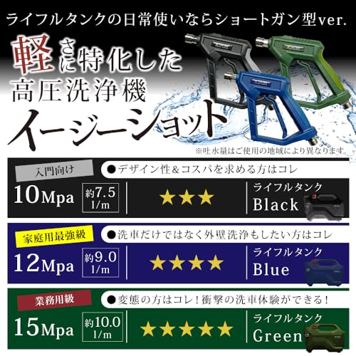 楽天市場】【ながら洗車】イージーショット×ライフルタンクセット