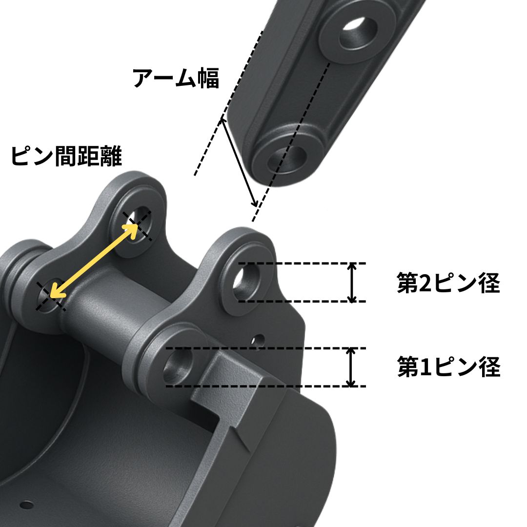 楽天市場】【ポイント2倍】 クイックヒッチ ピン径40mm アーム幅140mm