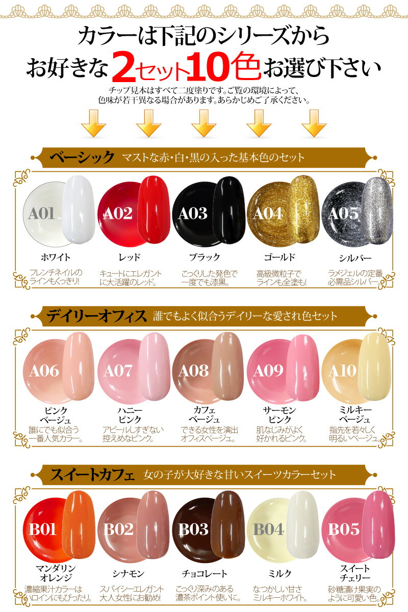 楽天市場】【お家サロン開業】ジェルネイル キット スターターセット