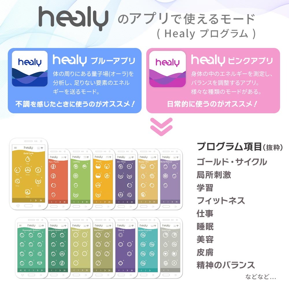 楽天市場】【レンタル】Healy ヒーリー 波動調整器 レゾナンス