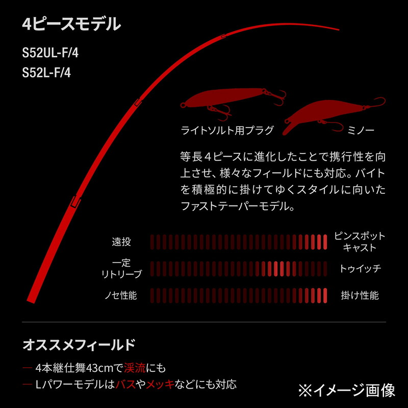 楽天市場】 シマノ(SHIMANO) 24 ワールドシャウラ テクニカル