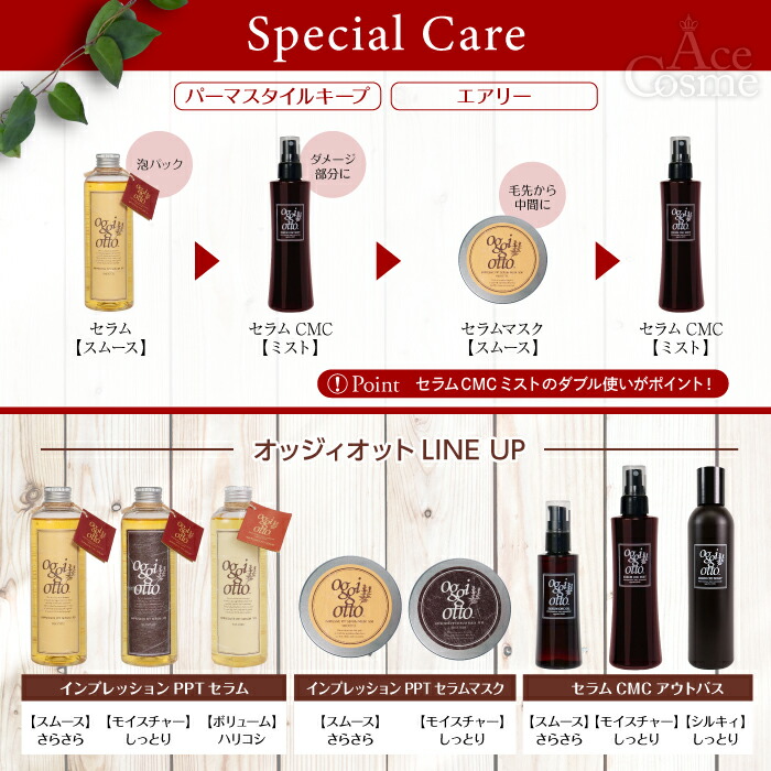 楽天市場】オッジィオット インプレッシブ PPTセラム シャンプー 250ml