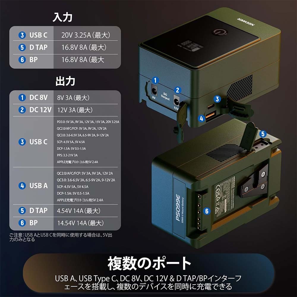 楽天市場】【P5倍+20%OFF券】NEEWER ミニVマウントバッテリー 6800mAh