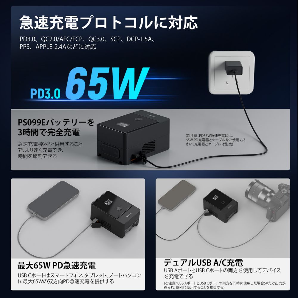 楽天市場】NEEWER ミニVマウントバッテリー 6800mAh 99Wh 14.5V ミニV
