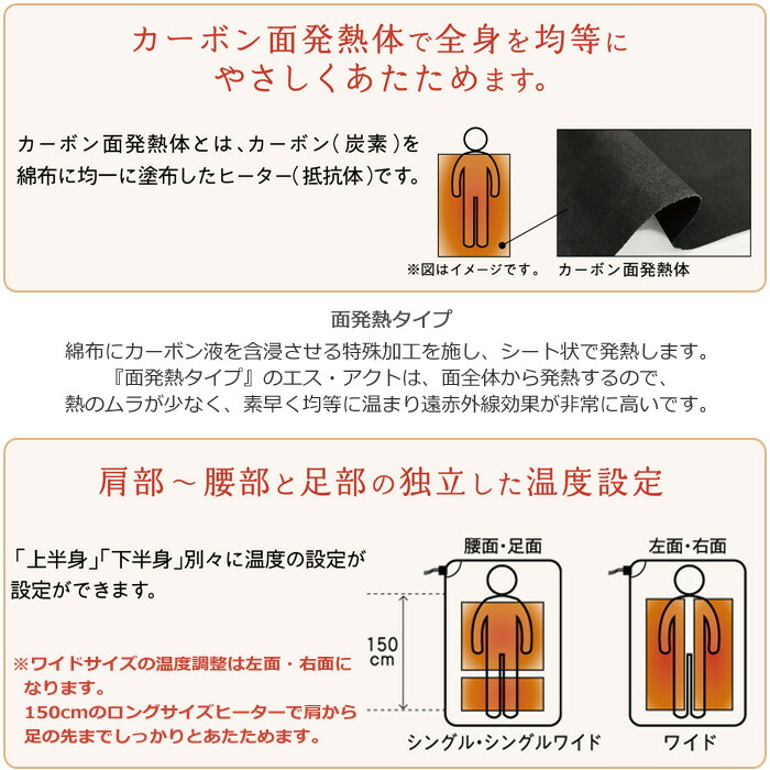 楽天市場】【3/3 1:59迄P10倍】豪華特典 専用カバープレゼント 温熱