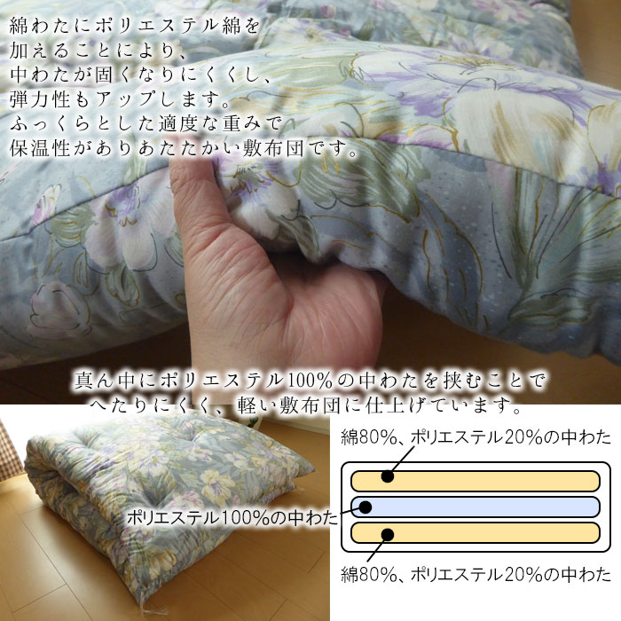 楽天市場】日本製 綿敷き布団 シングル 和布団 職人手づくり 綿サテン