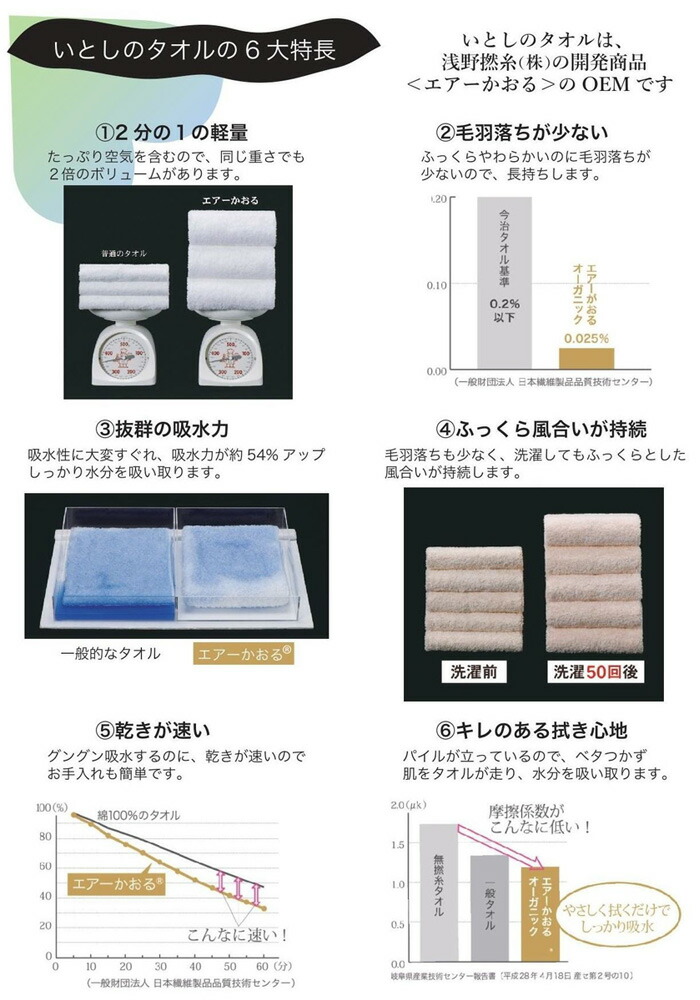 楽天市場】浅野撚糸 エアーかおる 32×85cm フェイスタオル 愛しの