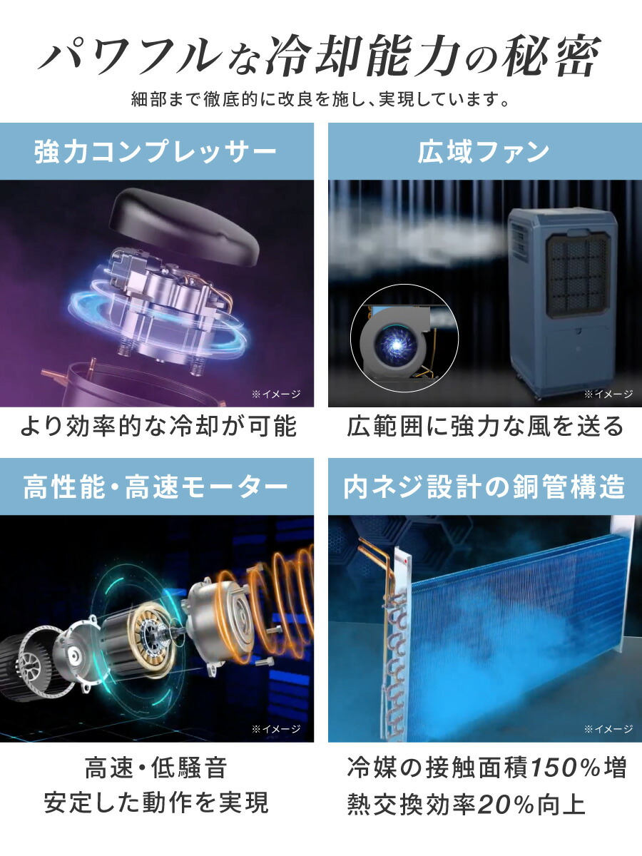 楽天市場】【アウトレット品】ハイブリッド式 3way スポットクーラー