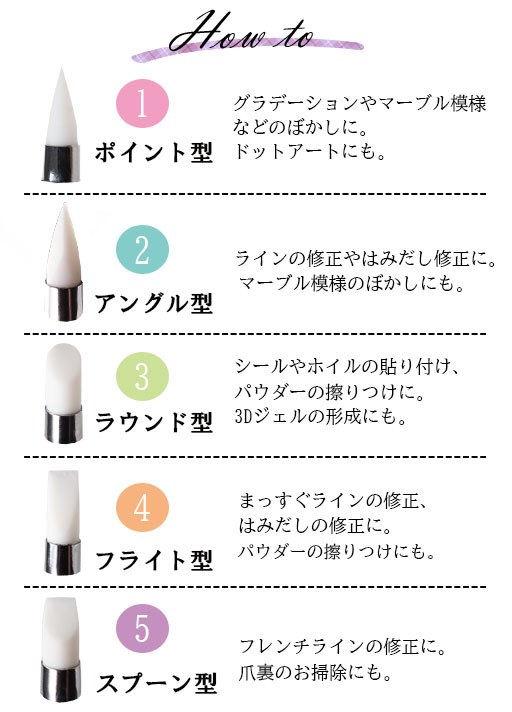 楽天市場】シリコンブラシ 2way ネイルツール シリコンペン スティック