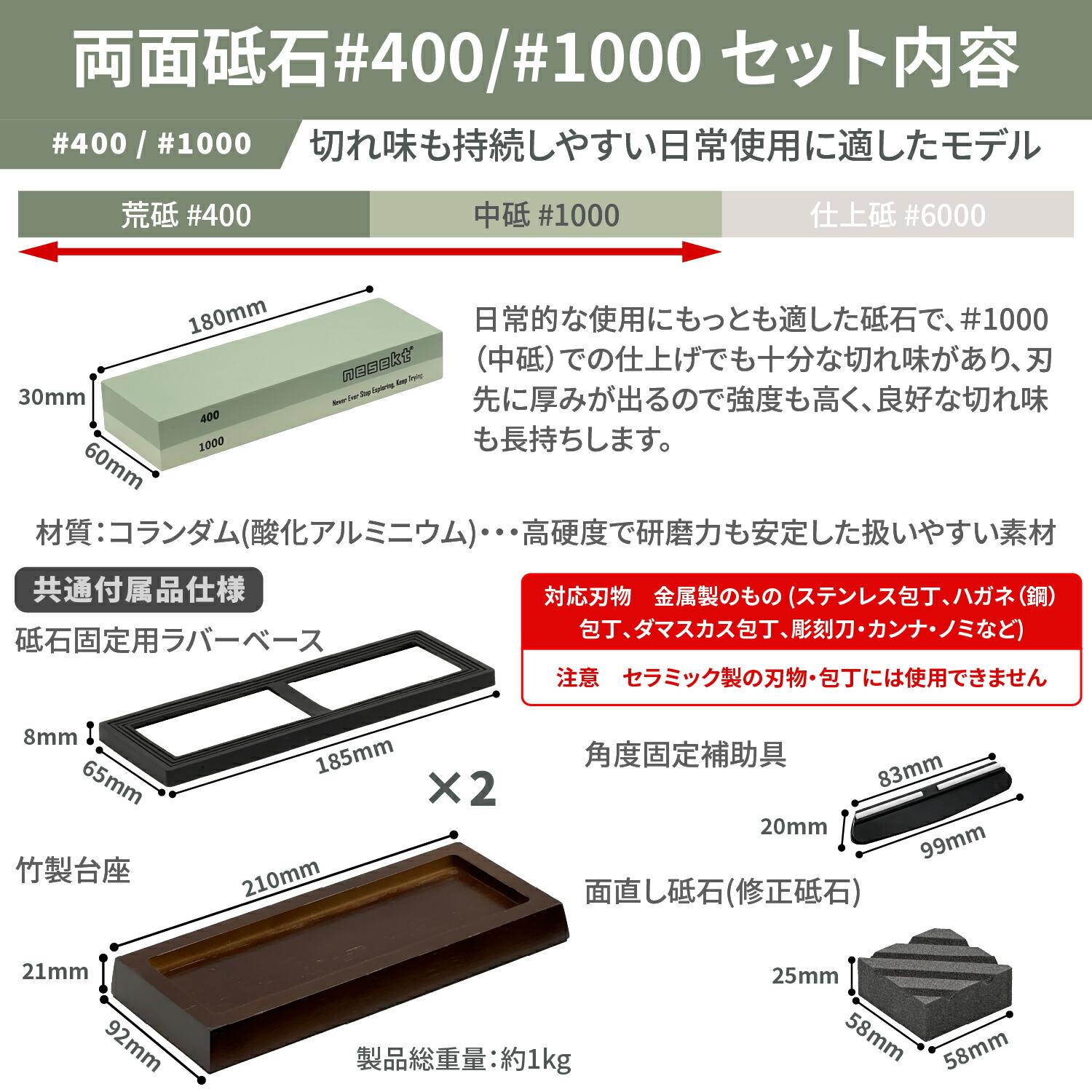 楽天市場】[ネセクト] 両面砥石セット 面直し砥石 台座 刃物固定具付属