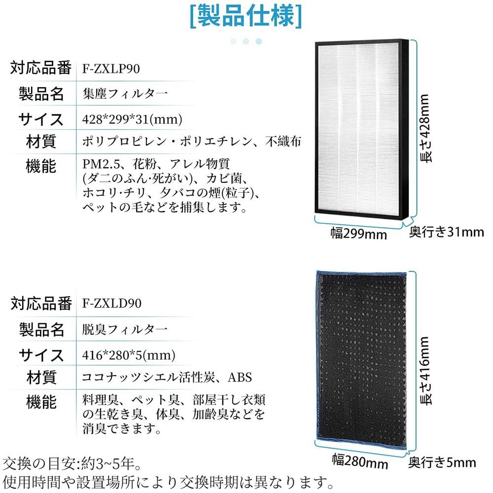 楽天市場】【☆全店舗ポイント5倍】パナソニック 空気清浄機