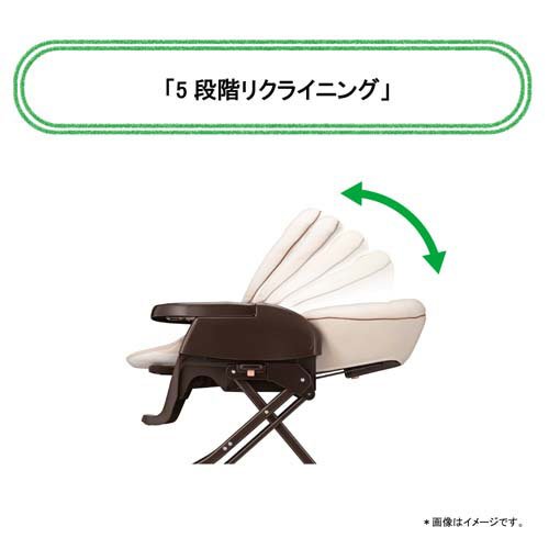 楽天市場】ユラリズム エレファント ラブ(1台)【アップリカ(Aprica