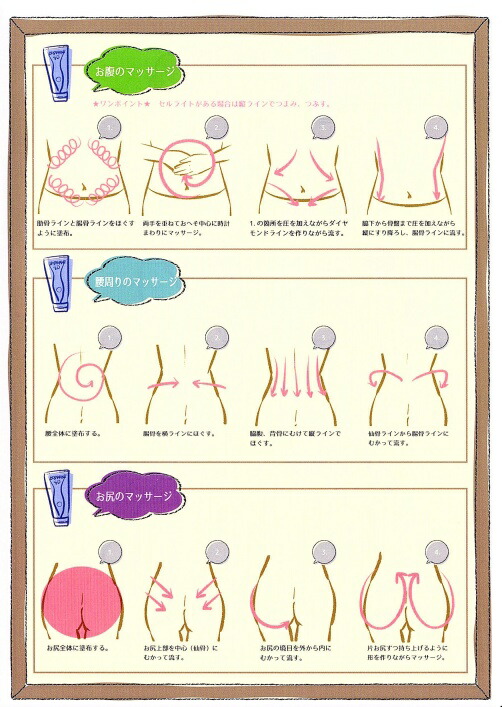 楽天市場】ボディメイク 4D 【3個セット】 Ange beaute BODY MAKE 4D