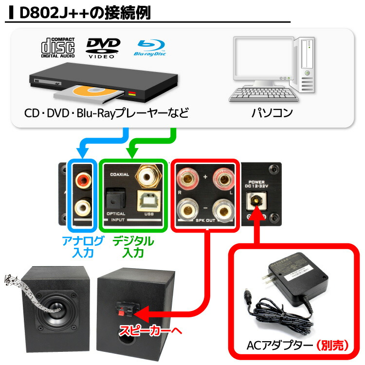 楽天市場】送料無料 FX-AUDIO- D802J++ [ブラック] デジタル3系統24bit